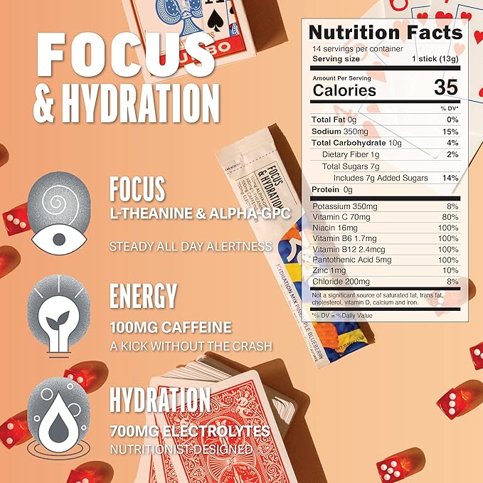 Zest Energy & Focus Variety Pack – 28 Clean Energy Powder Packets with Electrolytes, Caffeine & Nootropics – Backed by Science & Designed with Nutritionists for Hydration, Focus & Performance