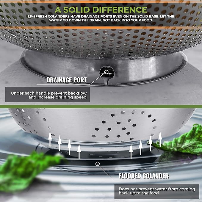 LiveFresh Stainless Steel Micro-Perforated 5-Quart Colander - Professional Strainer with Heavy Duty Handles and Self-draining Solid Ring Base - Dishwasher Safe