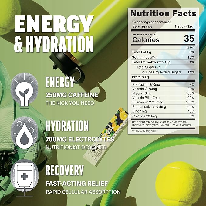 Zest Energy & Focus Variety Pack – 28 Clean Energy Powder Packets with Electrolytes, Caffeine & Nootropics – Backed by Science & Designed with Nutritionists for Hydration, Focus & Performance